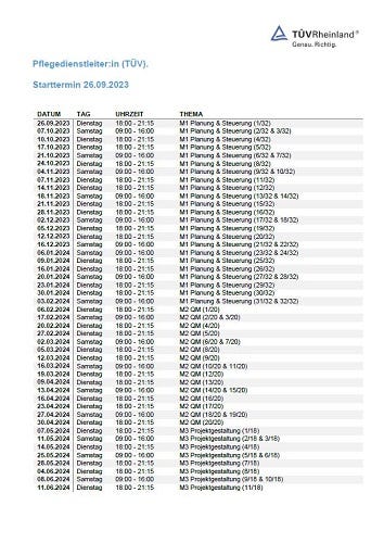 Ablauf Weiterbildung Pflegedienstleiter (TÜV)