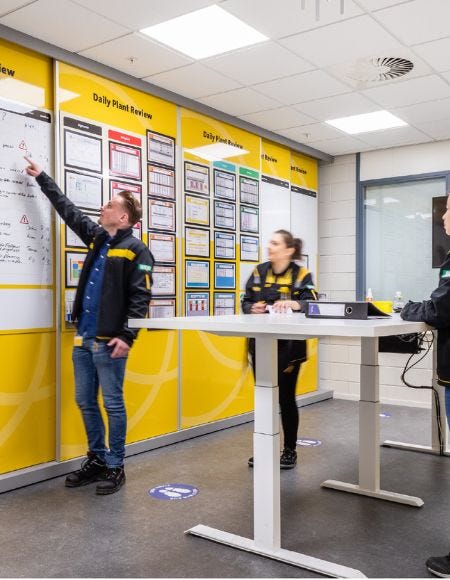 Mitarbeiter stellen ihre Zusammenarbeit an einer Tafel dar