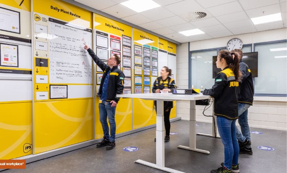 Mitarbeiter stellen ihre Zusammenarbeit an einer Tafel dar