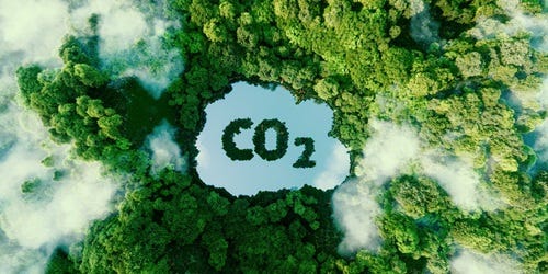 Symbolbild CO2-Fußabdruck