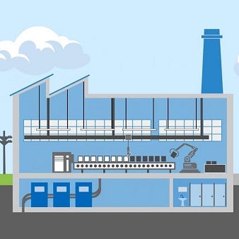 Grafische Darstellung eines Querschnitts durch ein Fabrikgebäude