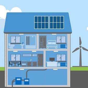 Grafische Darstellung eines Querschnitts durch ein Wohngebäude