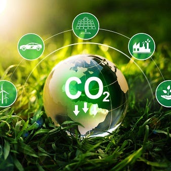 CO2 Treibhausbilanz ausgleichen CO2 Treibhausbilanz ausgleichen