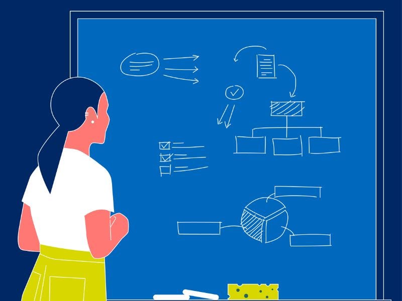 TÜV Weiterbildungsstudie 2024