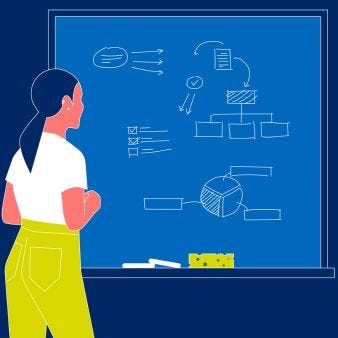 TÜV Weiterbildungsstudie 2024